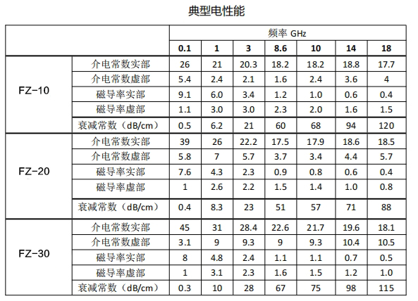 微信截图_20240326231305